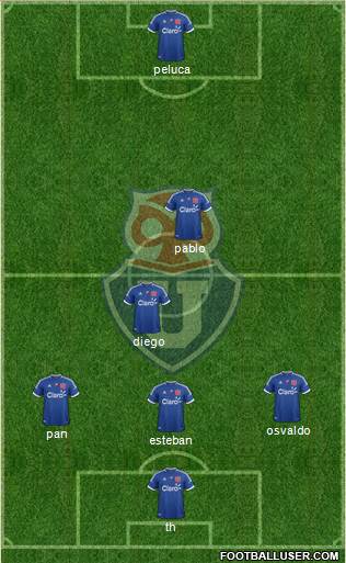 CF Universidad de Chile Formation 2013