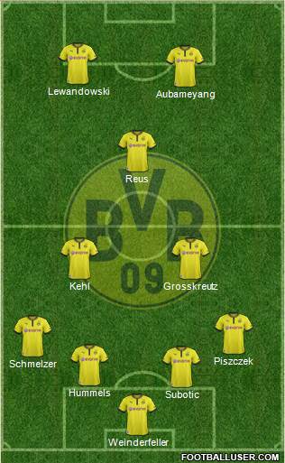 Borussia Dortmund Formation 2013