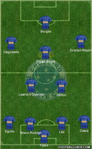 Cruzeiro EC Formation 2013