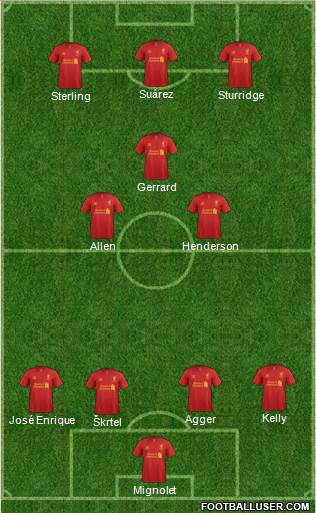 Liverpool Formation 2013