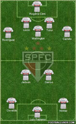 São Paulo FC Formation 2013