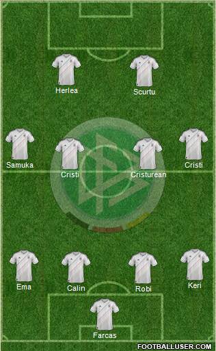 Germany Formation 2013
