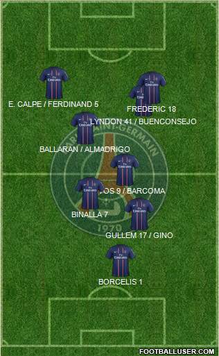 Paris Saint-Germain Formation 2013