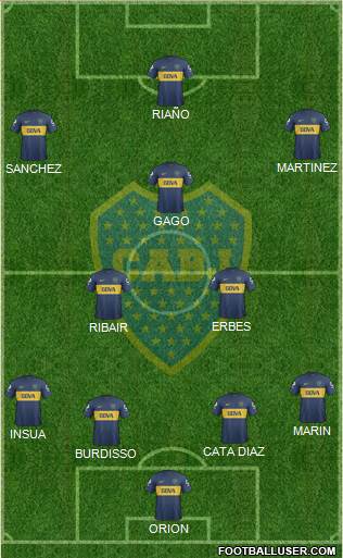 Boca Juniors Formation 2013