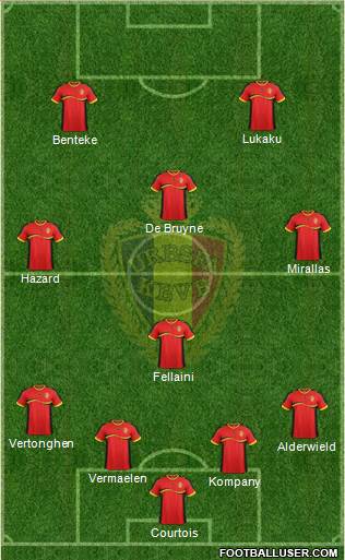 Belgium Formation 2013