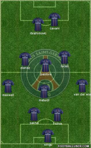 Paris Saint-Germain Formation 2013