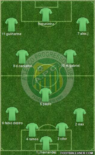 A Progresso C Formation 2013