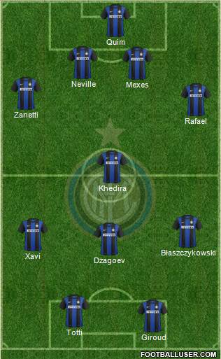F.C. Internazionale Formation 2013