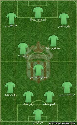 Hassania Union Sport Agadir Formation 2013