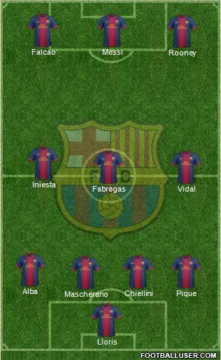 F.C. Barcelona Formation 2013