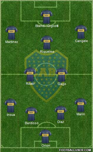 Boca Juniors Formation 2013