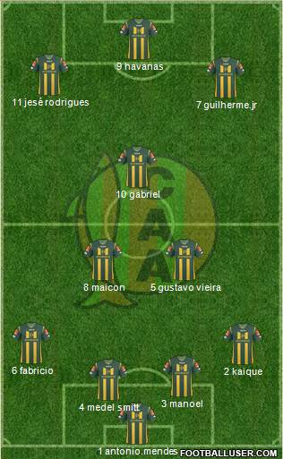 Aldosivi Formation 2013