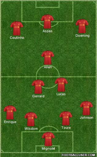 Liverpool Formation 2013