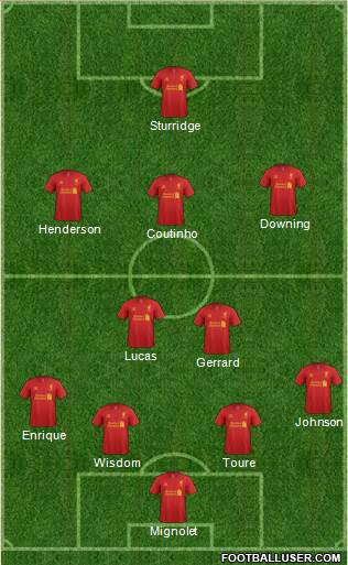 Liverpool Formation 2013