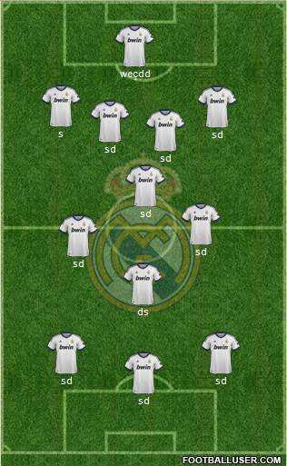Real Madrid C.F. Formation 2013