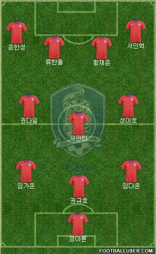 South Korea Formation 2013