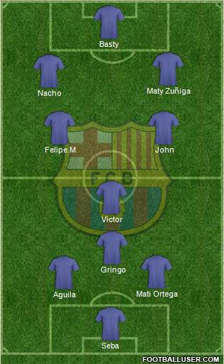 F.C. Barcelona Formation 2013
