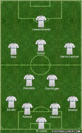 Tottenham Hotspur Formation 2013
