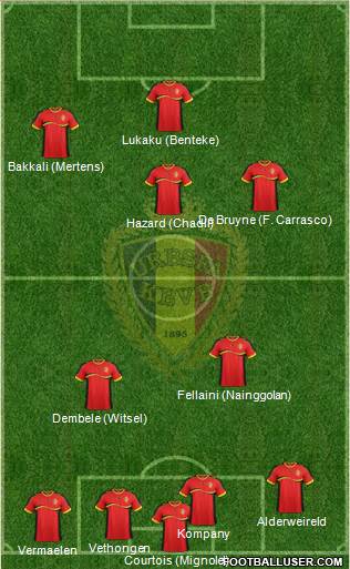 Belgium Formation 2013