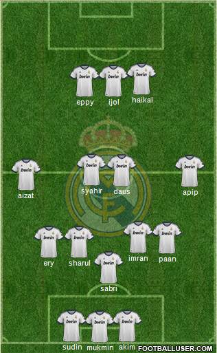 Real Madrid C.F. Formation 2013