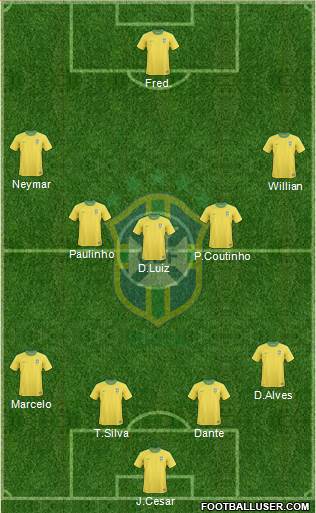 Brazil Formation 2013