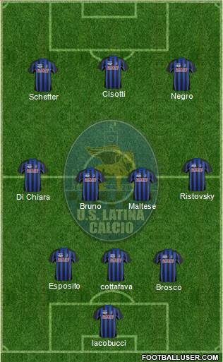 Latina 3-4-3 football formation