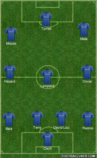 Chelsea Formation 2013