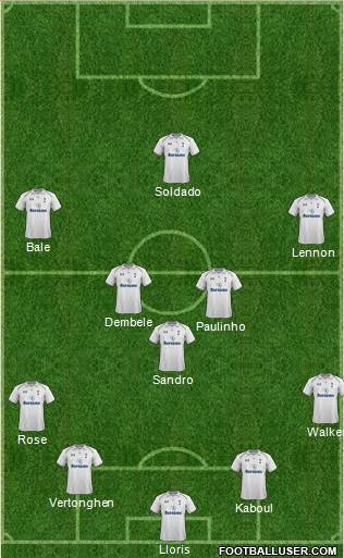 Tottenham Hotspur Formation 2013
