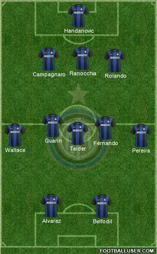 F.C. Internazionale Formation 2013