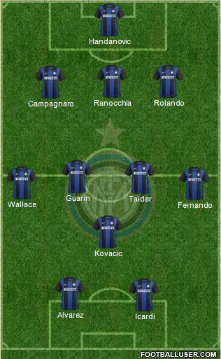 F.C. Internazionale Formation 2013