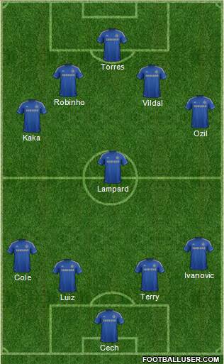 Chelsea Formation 2013