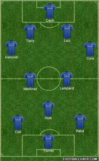 Chelsea Formation 2013