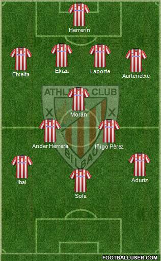 Athletic Club Formation 2013