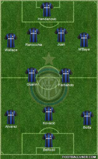 F.C. Internazionale Formation 2013