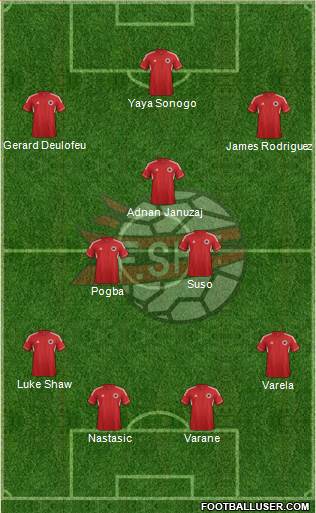 Albania Formation 2013