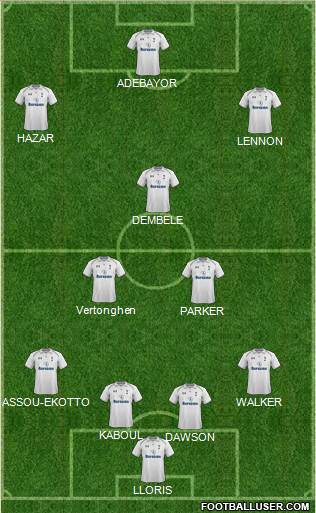 Tottenham Hotspur Formation 2013