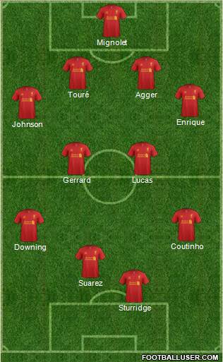 Liverpool Formation 2013