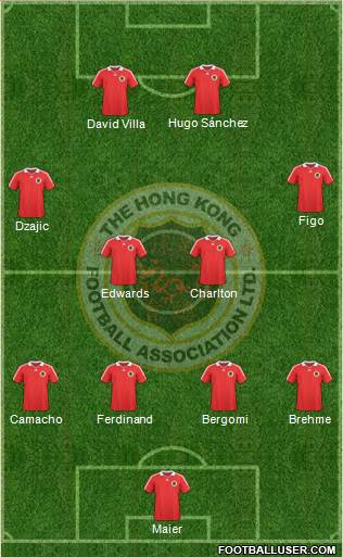 Hong Kong Formation 2013