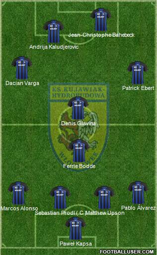 WKS Zawisza Bydgoszcz Formation 2013