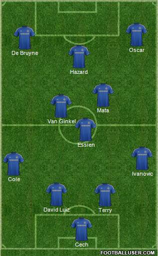 Chelsea Formation 2013