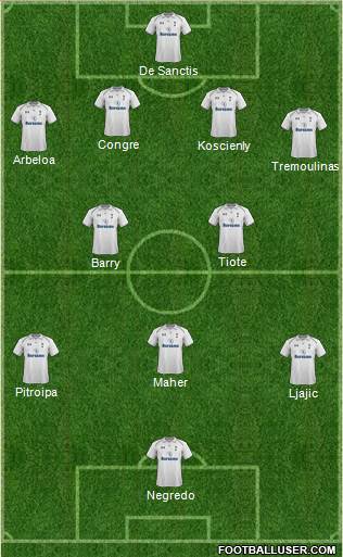 Tottenham Hotspur Formation 2013