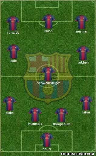 F.C. Barcelona Formation 2013