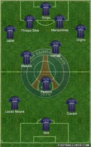 Paris Saint-Germain Formation 2013
