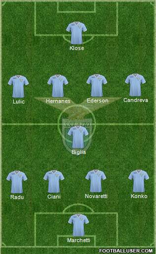 S.S. Lazio Formation 2013