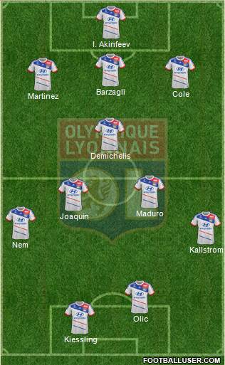 Olympique Lyonnais Formation 2013