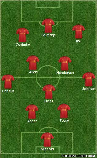 Liverpool Formation 2013