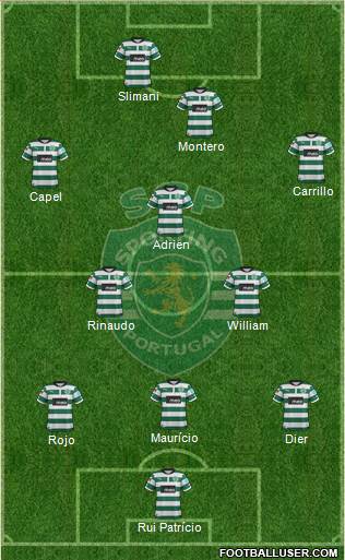 Sporting Clube de Portugal - SAD Formation 2013