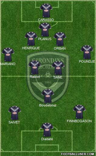 FC Girondins de Bordeaux Formation 2013