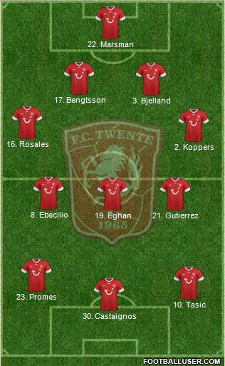 FC Twente Formation 2013