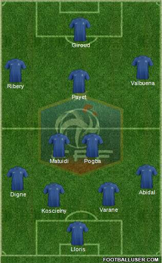 France Formation 2013